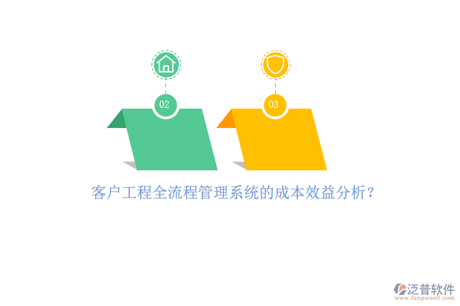 客戶工程全流程管理系統(tǒng)的成本效益分析？