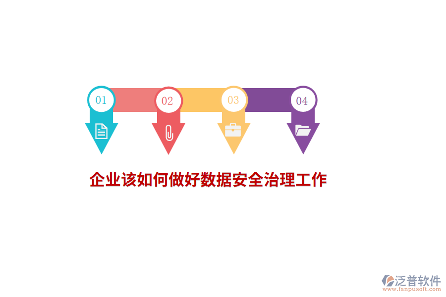 企業(yè)該如何做好數(shù)據(jù)安全治理工作？