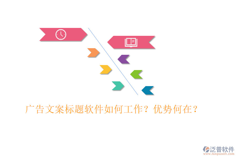 廣告文案標(biāo)題軟件如何工作？?jī)?yōu)勢(shì)何在？