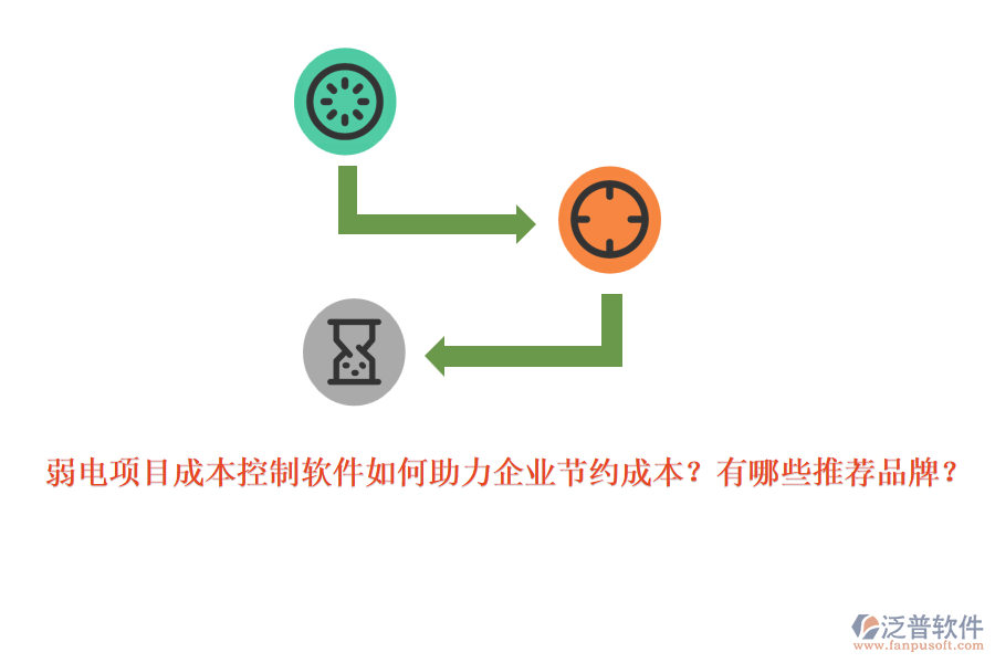 弱電項目成本控制軟件如何助力企業(yè)節(jié)約成本？有哪些推薦品牌？