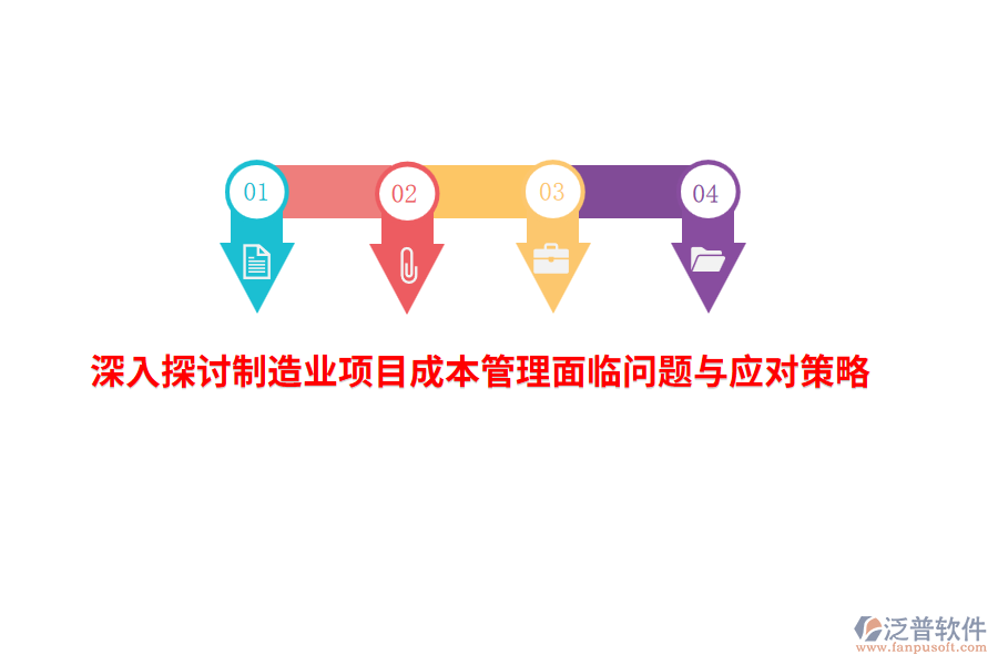 深入探討制造業(yè)項(xiàng)目成本管理面臨問題與應(yīng)對(duì)策略