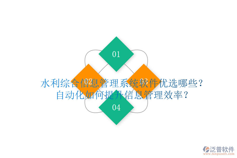 水利綜合信息管理系統(tǒng)軟件優(yōu)選哪些？自動(dòng)化如何提升信息管理效率？