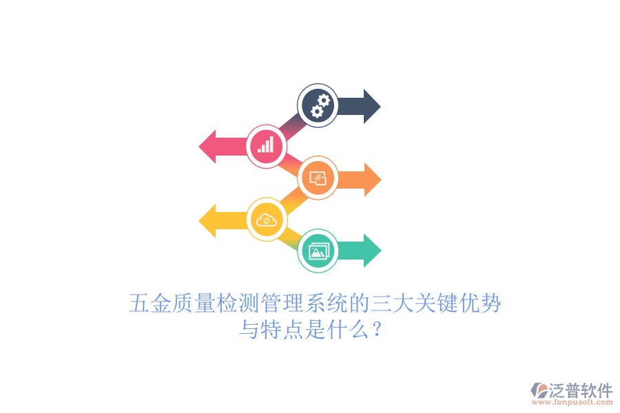 五金質(zhì)量檢測管理系統(tǒng)的三大關(guān)鍵優(yōu)勢與特點是什么？
