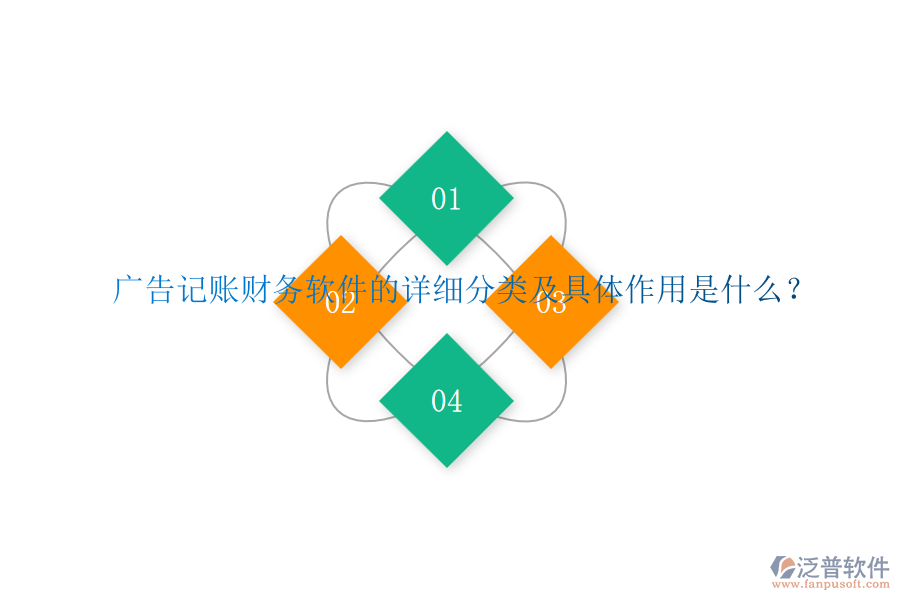 廣告記賬財務軟件的詳細分類及具體作用是什么？