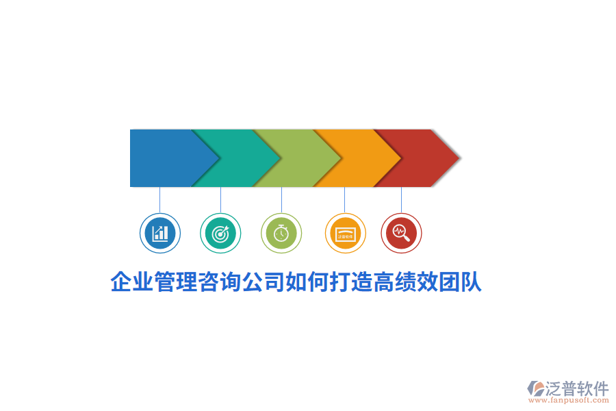 <a href=http://www.keekorok-lodge.com/gongsi/xt/ target=_blank class=infotextkey>企業(yè)管理</a>咨詢公司如何打造高績效團隊？