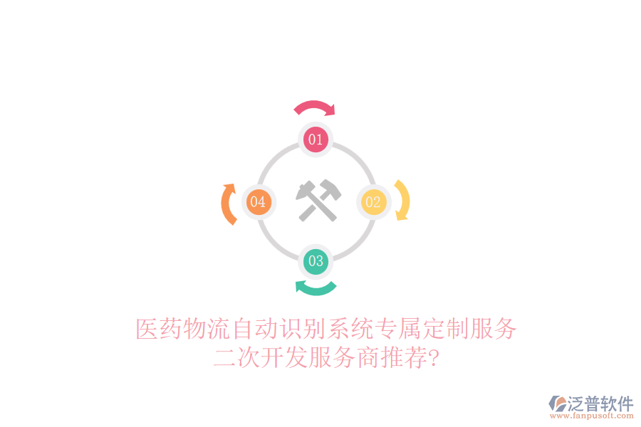 醫(yī)藥物流自動識別系統(tǒng)專屬定制服務，二次開發(fā)服務商推薦?