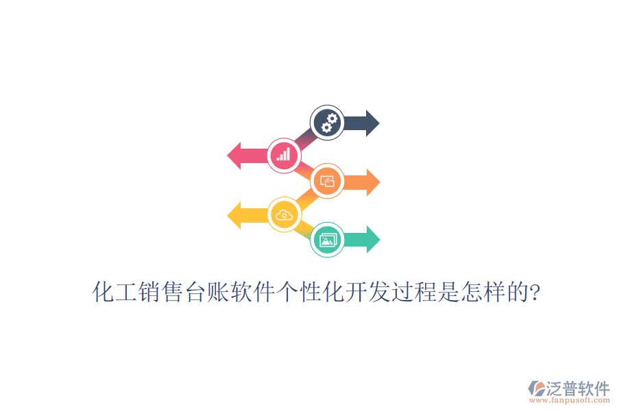 化工銷(xiāo)售臺(tái)賬軟件個(gè)性化開(kāi)發(fā)過(guò)程是怎樣的?