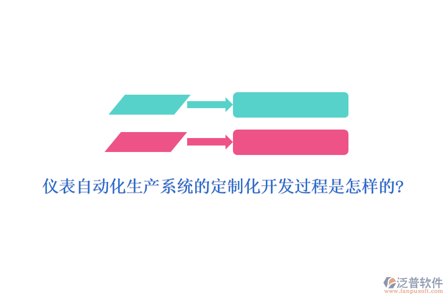 儀表自動化生產(chǎn)系統(tǒng)的定制化開發(fā)過程是怎樣的?