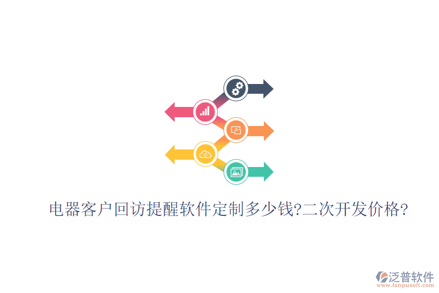 電器客戶回訪提醒軟件定制多少錢?<a href=http://www.keekorok-lodge.com/Implementation/kaifa/ target=_blank class=infotextkey>二次開發(fā)</a>價格?