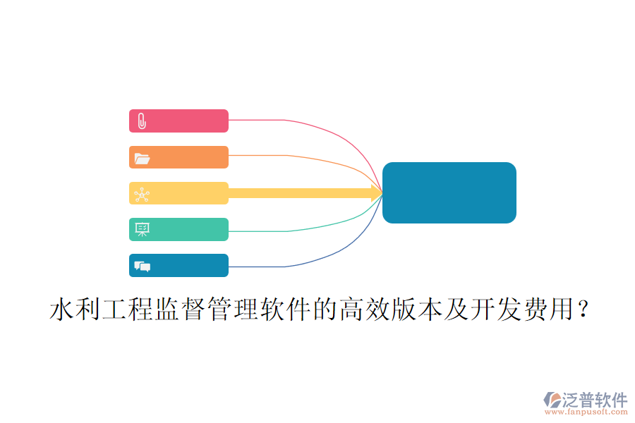 水利工程監(jiān)督管理軟件的高效版本及開發(fā)費用？