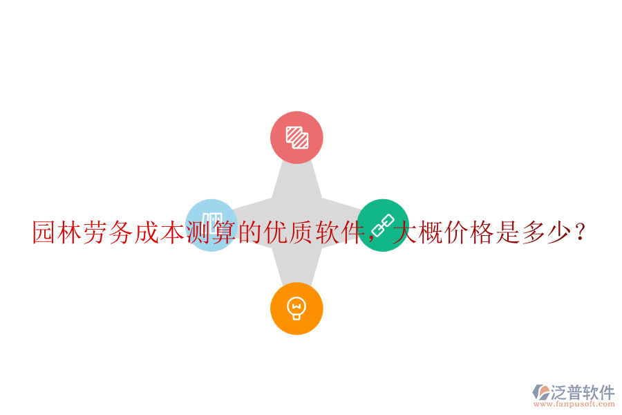 園林勞務(wù)成本測算的優(yōu)質(zhì)軟件，大概價格是多少？