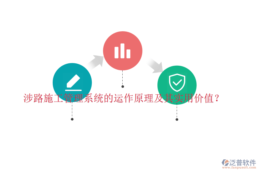 涉路施工管理系統(tǒng)的運(yùn)作原理及其實(shí)用價(jià)值？