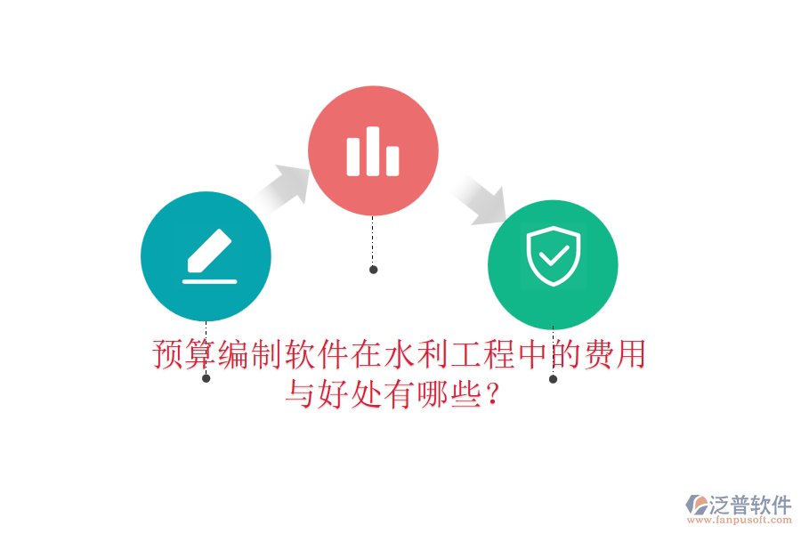預(yù)算編制軟件在水利工程中的費用與好處有哪些？