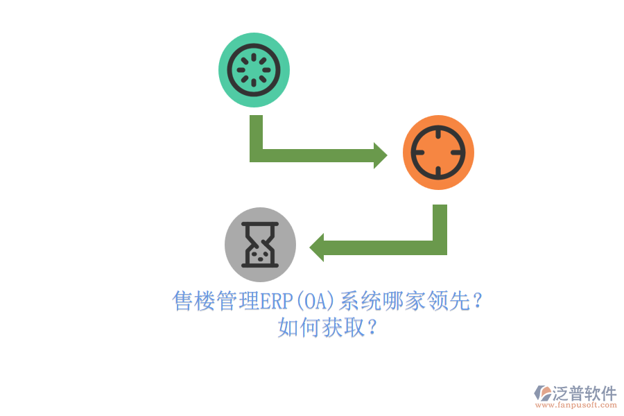 售樓管理ERP(OA)系統(tǒng)哪家領(lǐng)先？.png