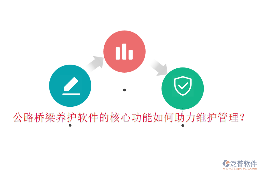 公路橋梁養(yǎng)護(hù)軟件的核心功能如何助力維護(hù)管理？