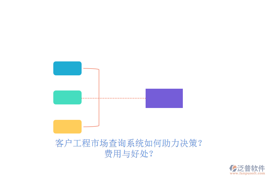 客戶工程市場查詢系統(tǒng)如何助力決策？費用與好處？
