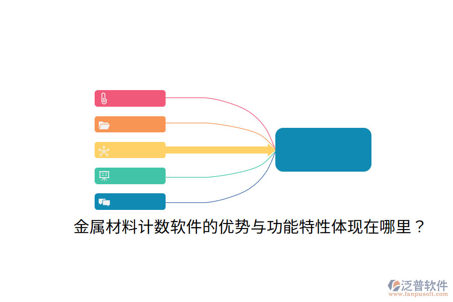金屬材料計(jì)數(shù)軟件的優(yōu)勢(shì)與功能特性體現(xiàn)在哪里？