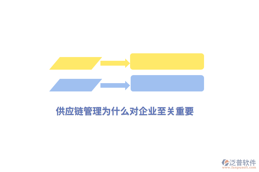 供應鏈管理為什么對企業(yè)至關重要？