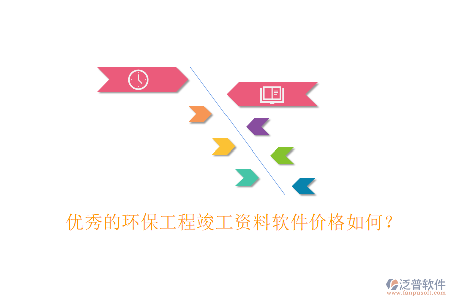 優(yōu)秀的環(huán)保工程竣工資料軟件價格如何？