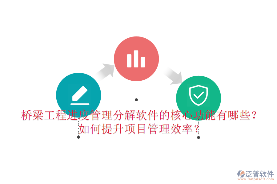 橋梁工程進(jìn)度管理分解軟件的核心功能有哪些？如何提升項(xiàng)目管理效率？