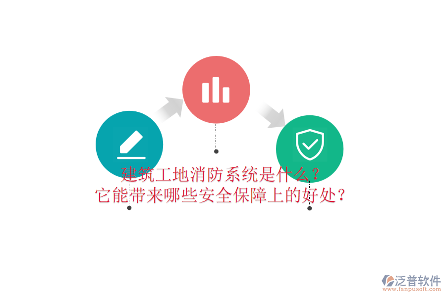 建筑工地消防系統(tǒng)是什么？它能帶來哪些安全保障上的好處？