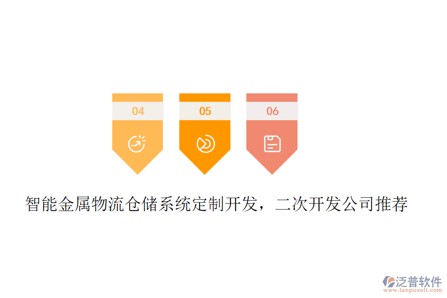 智能金屬物流倉(cāng)儲(chǔ)系統(tǒng)定制開發(fā)，<a href=http://www.keekorok-lodge.com/Implementation/kaifa/ target=_blank class=infotextkey>二次開發(fā)</a>公司推薦