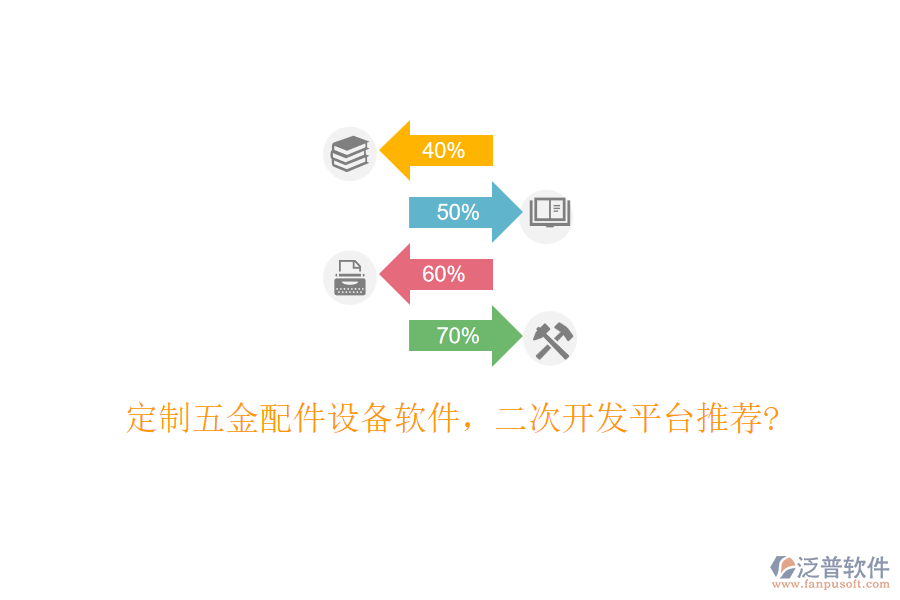 定制五金配件設(shè)備軟件，<a href=http://www.keekorok-lodge.com/Implementation/kaifa/ target=_blank class=infotextkey>二次開(kāi)發(fā)</a>平臺(tái)推薦?