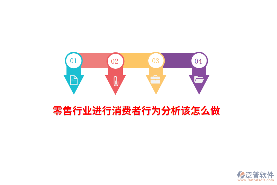 零售行業(yè)進(jìn)行消費(fèi)者行為分析該怎么做？