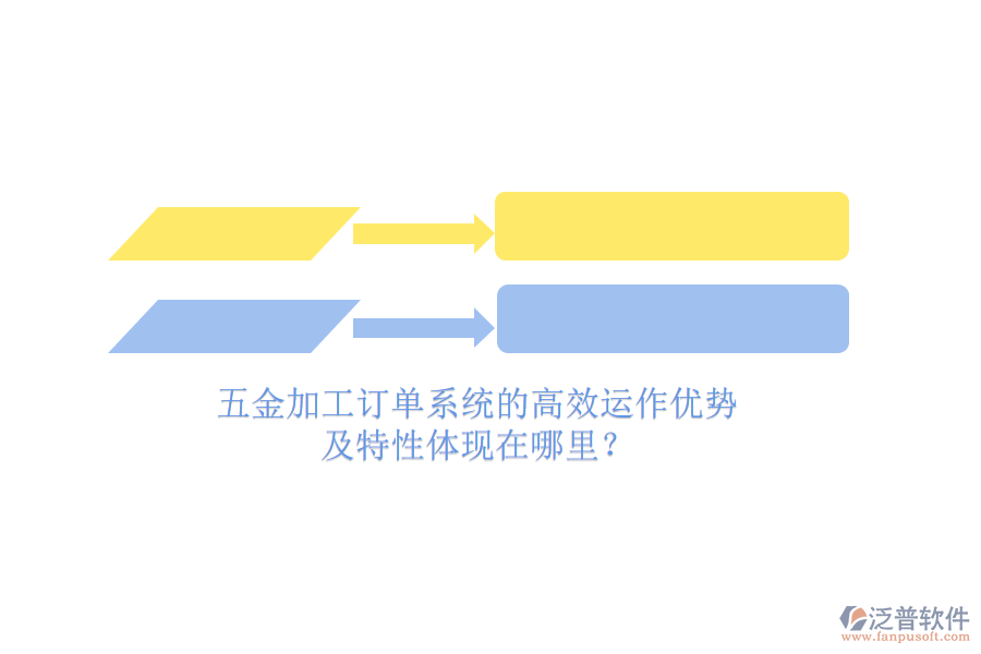 五金加工訂單系統(tǒng)的高效運(yùn)作優(yōu)勢及特性體現(xiàn)在哪里？