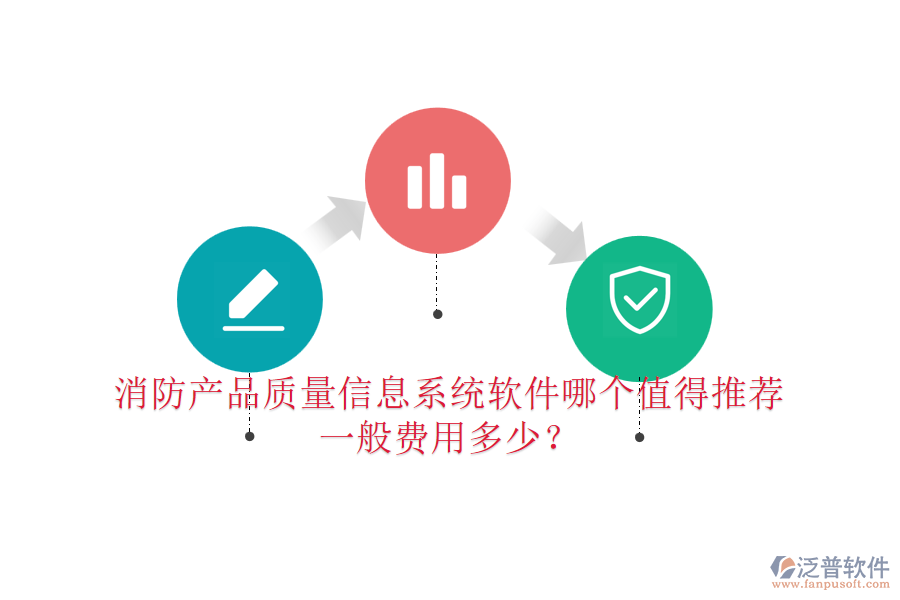 消防產(chǎn)品質(zhì)量信息系統(tǒng)軟件哪個(gè)值得推薦，一般費(fèi)用多少？