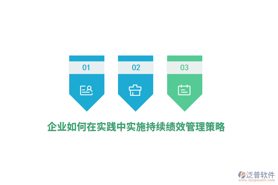 企業(yè)如何在實踐中實施持續(xù)績效管理策略？