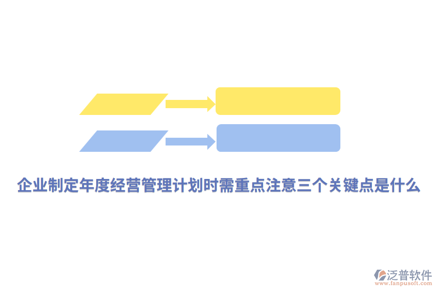 企業(yè)制定年度經(jīng)營管理計劃時需重點注意三個關鍵點是什么？