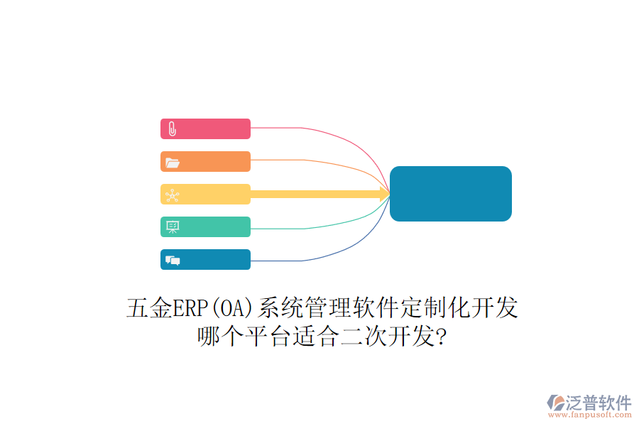 五金ERP(OA)系統(tǒng)管理軟件定制化開發(fā)，哪個(gè)平臺適合二次開發(fā)?