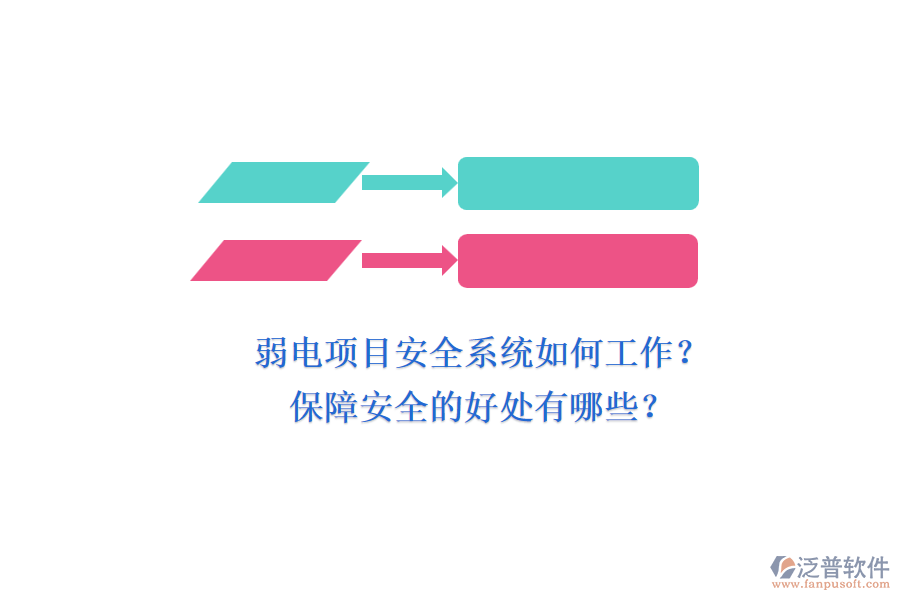 弱電項(xiàng)目安全系統(tǒng)如何工作？保障安全的好處有哪些？