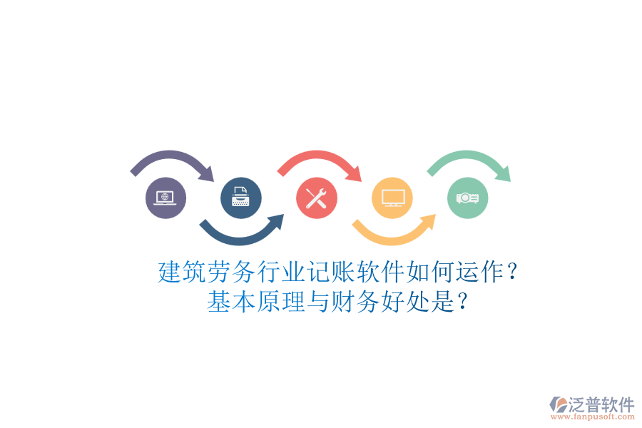 建筑勞務行業(yè)記賬軟件如何運作？基本原理與財務好處是？
