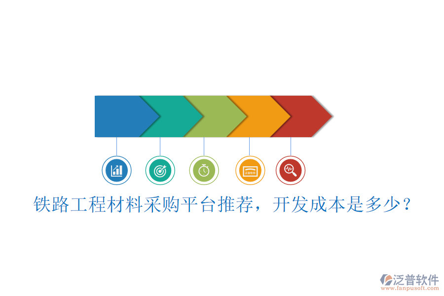 鐵路工程材料采購平臺推薦，開發(fā)成本是多少？