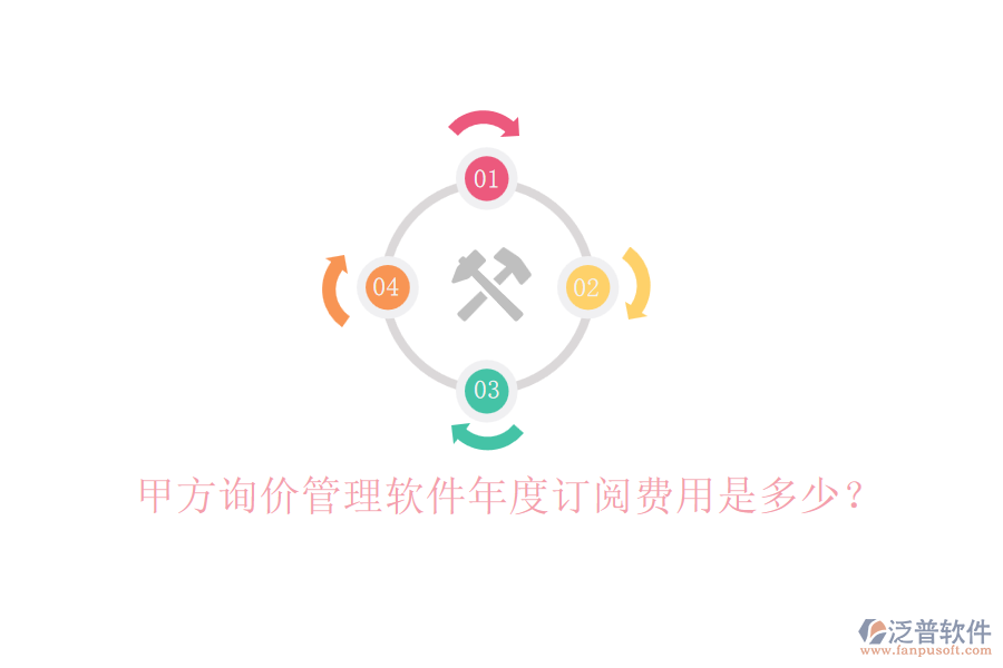 甲方詢價(jià)管理軟件年度訂閱費(fèi)用是多少？