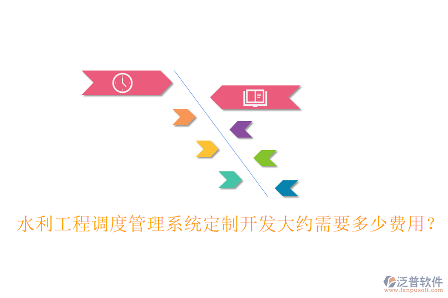 水利工程調度管理系統(tǒng)定制開發(fā)大約需要多少費用？