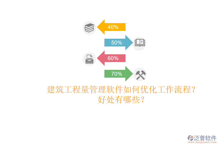 建筑工程量管理軟件如何優(yōu)化工作流程？好處有哪些？