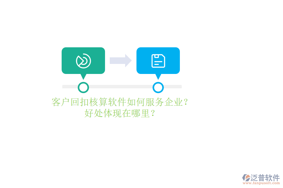 客戶回扣核算軟件如何服務(wù)企業(yè)？好處體現(xiàn)在哪里？