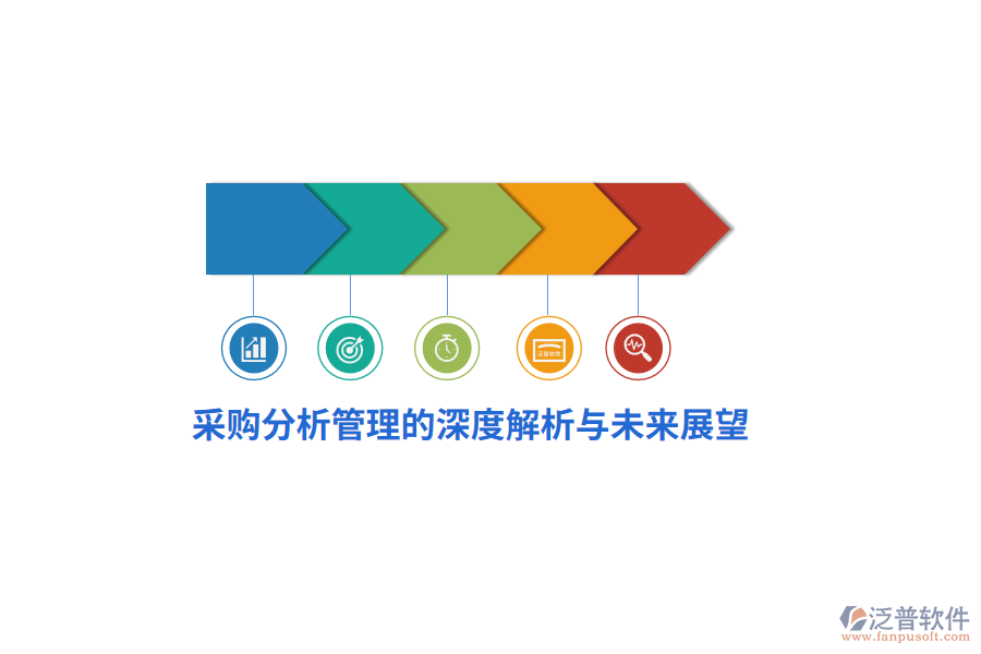 采購(gòu)分析管理的深度解析與未來(lái)展望