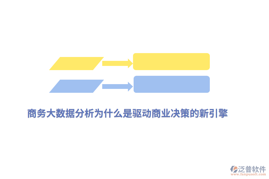 商務大數據分析為什么是驅動商業(yè)決策的新引擎？