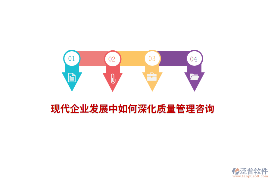 現(xiàn)代企業(yè)發(fā)展中如何深化質(zhì)量管理咨詢？