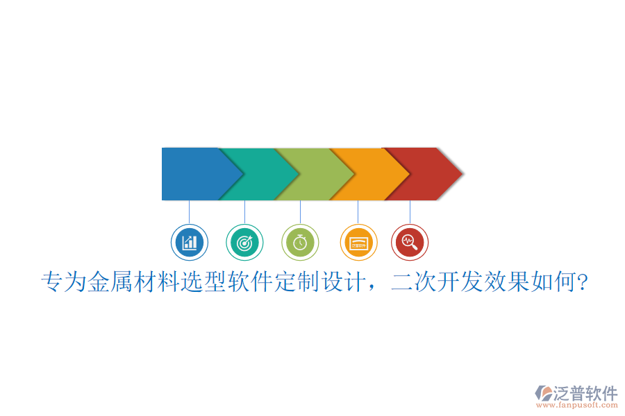 專為金屬材料選型軟件定制設(shè)計(jì)，<a href=http://www.keekorok-lodge.com/Implementation/kaifa/ target=_blank class=infotextkey>二次開(kāi)發(fā)</a>效果如何?