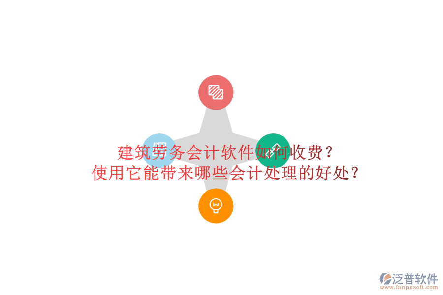 建筑勞務(wù)會(huì)計(jì)軟件如何收費(fèi)？使用它能帶來哪些會(huì)計(jì)處理的好處？