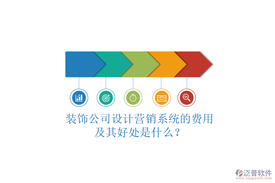 裝飾公司設(shè)計營銷系統(tǒng)的費用及其好處是什么？