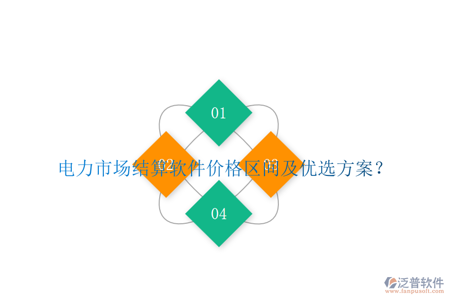 電力市場(chǎng)結(jié)算軟件價(jià)格區(qū)間及優(yōu)選方案？