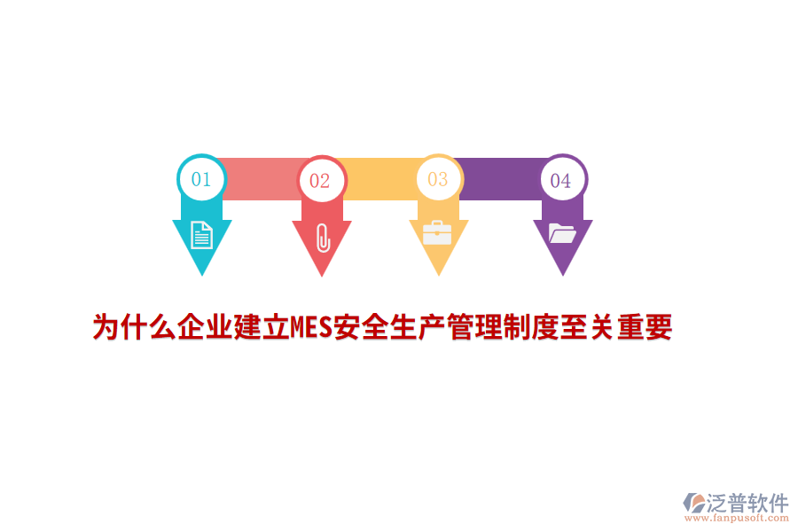 為什么企業(yè)建立MES安全生產(chǎn)管理制度至關(guān)重要？