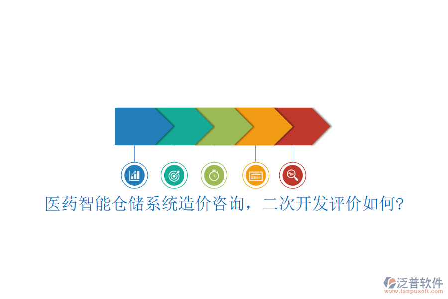 醫(yī)藥智能倉儲系統(tǒng)造價咨詢，二次開發(fā)評價如何?