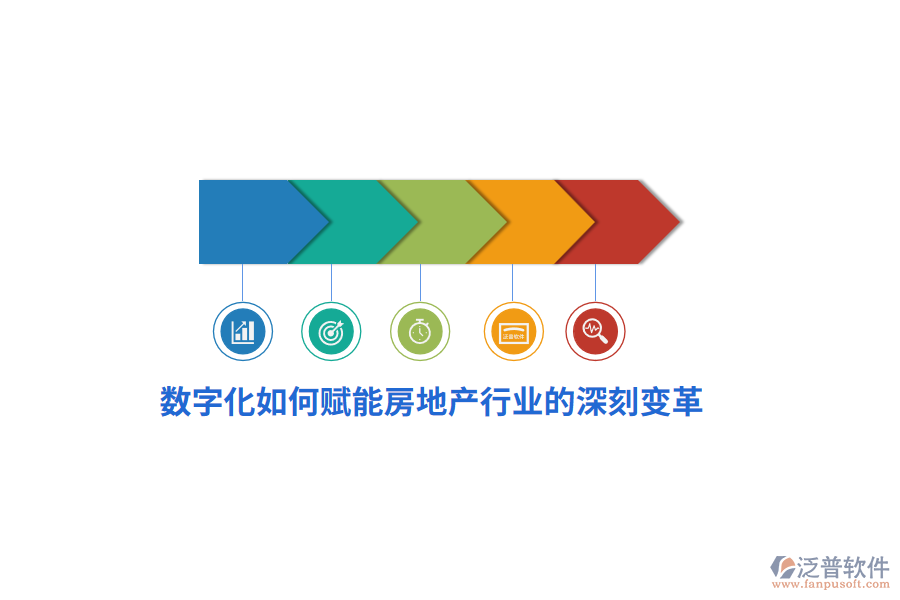 數(shù)字化如何賦能房地產(chǎn)行業(yè)的深刻變革？